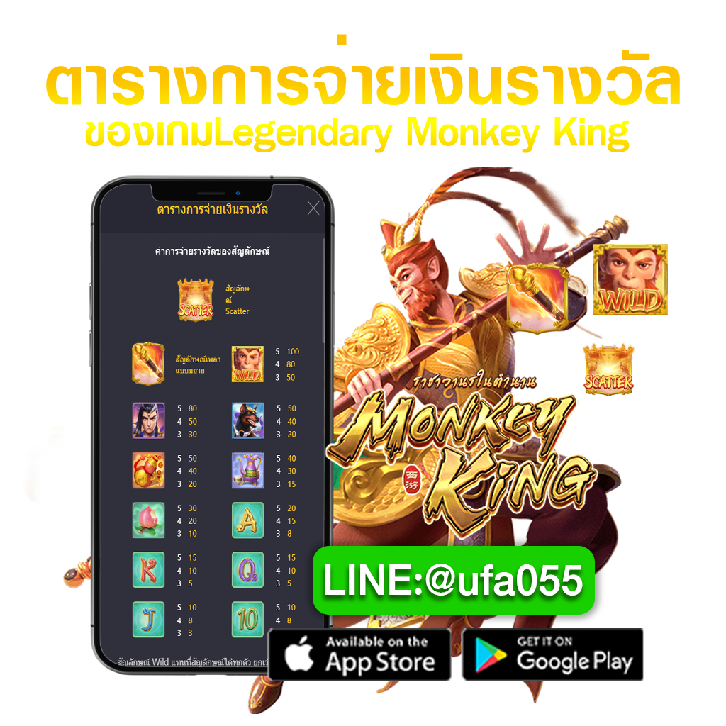 ตารางการจ่ายเงินรางวัลของเกมLegendary-Monkey-King